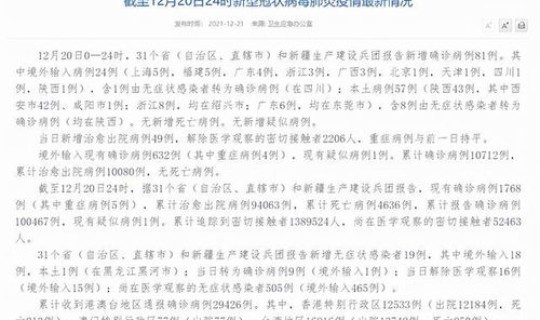 陕西昨日新增病例(陕西有新增病例吗)