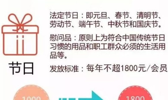 无锡疫情通报最新消息今天，无锡最新放假通知