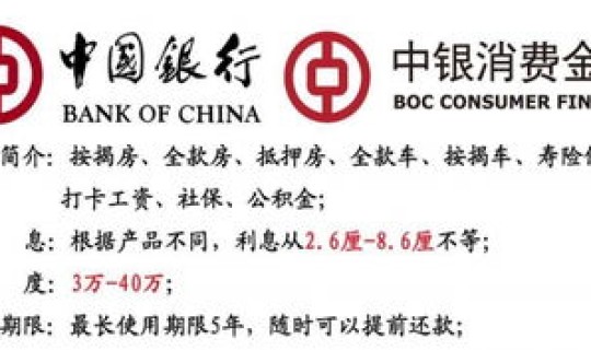 西安贷款机构？西安正规抵押贷款公司