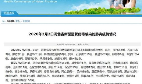 邢台新增疑似病例最新消息(河北邢台疫情最新情况今天)