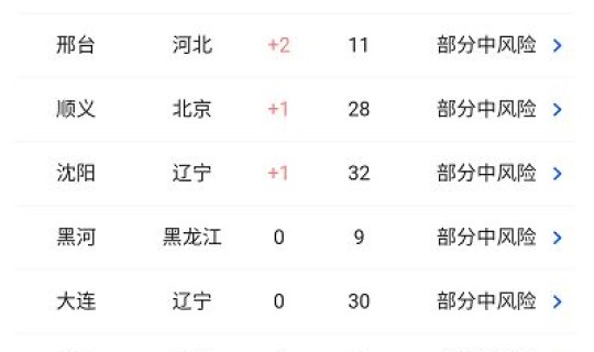 2021年10月份可以解除疫情吗，2021年10月1的疫情能严重吗