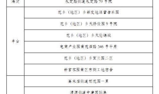 长沙确诊一例新冠肺炎，新冠肺炎能活多久