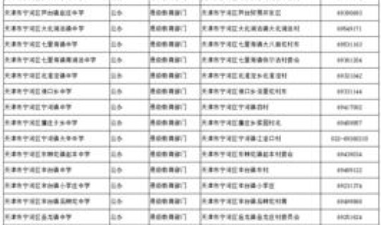 莱西高中排名一览表 莱西六中