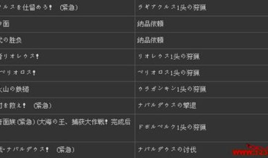 怪物猎人3g村任务关键 mh3g关键任务