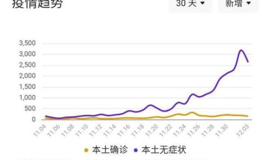 山西疫情今日最新消息 2020年疫情最新消息 山西疫情今日最新消息 2020年疫情最新消息