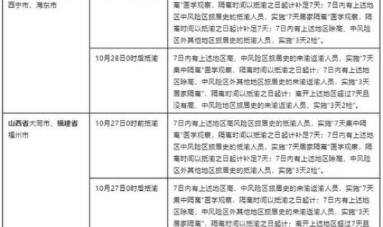 广东新增病例 广东省疾控