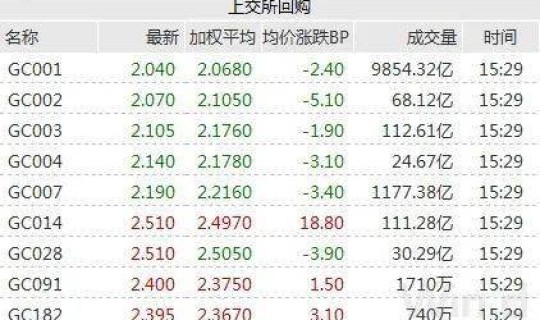 疫黑龙江情最新数据消息，黑龙江最新猪价