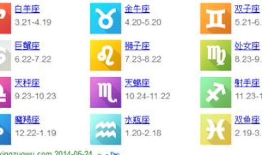 六月二号是什么意思？七月四号是什么星座