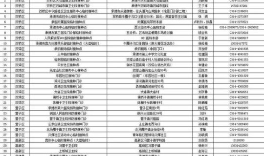 蒙古确诊疫情最新消息，湖南疫情最新消息2020