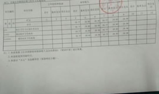 石家庄桥西区新增确诊病例，石家庄桥西区社区医院电话