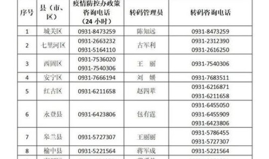 甘肃是不是低风险地区 甘肃省现在是低风险区吗