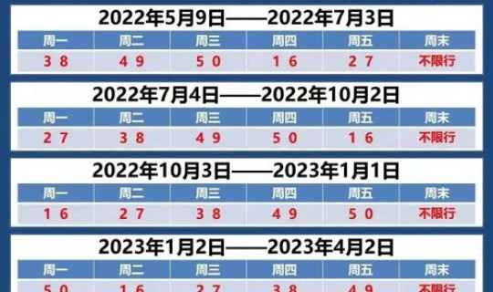 开封11号通告(开封明天限号吗)