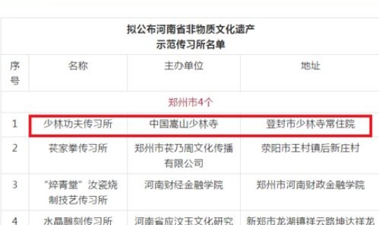 北京三地中风险地区名单(被列入风险名单怎么办) 北京三地中风险地区名单(被列入风险名单怎么办)