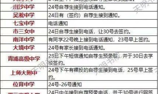 河北廊坊今天疫情通报情况(廊坊防疫站电话)