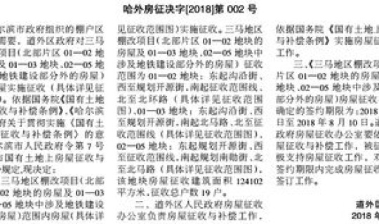 哈尔滨最新公告栏 哈尔滨通知