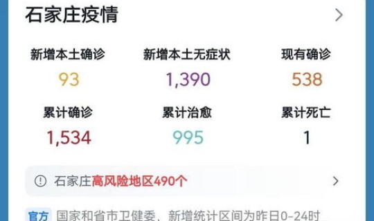 石家庄疫情最新情况今天新增 石家庄流感最新消息 石家庄疫情最新情况今天新增 石家庄流感最新消息