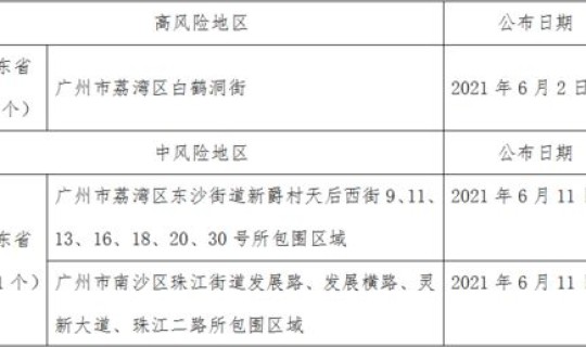 长沙新增境外输入病例，长沙疾病预防控制中心电话