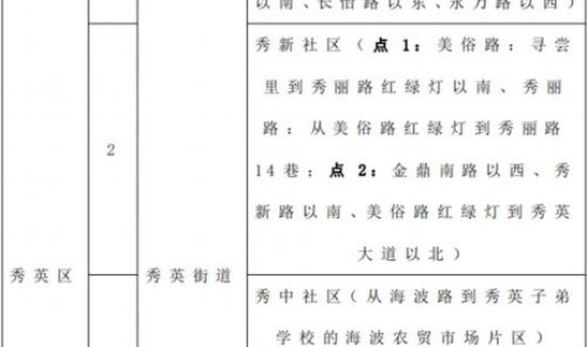 核酸检测集中采样，核酸检测是什么意思