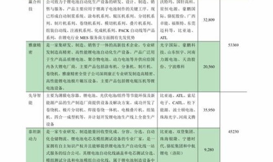 2021快递什么时候暂停(快递停运)