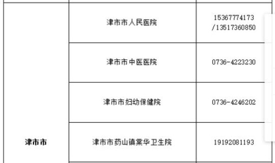 常德防疫情，湖南常德疫情防控最新通知