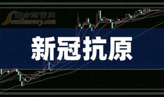 新冠2025？新冠2025还有吗