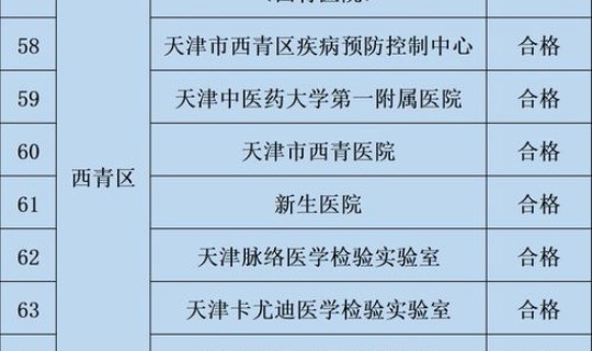核算酸检测收费吗，游离酸的测定