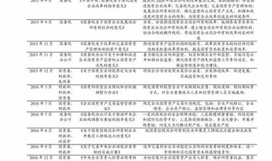 今日成都市家禽价格行情 三联家禽市场价目表