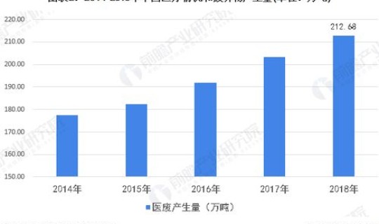浙江两地疫情？湖北疫情