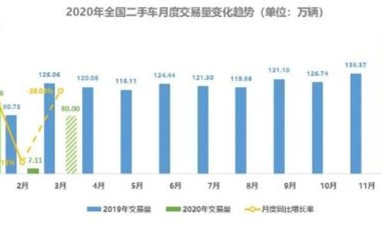 今天疫情最新新增数据报道广州 中国流感疫情最新消息