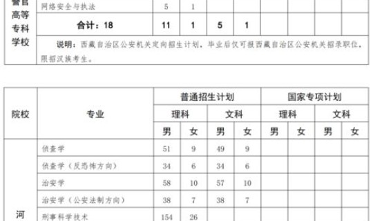 河南56人感染 人感染冠状病毒症状