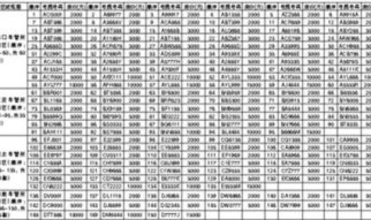 二o一五年春节是几月几日(二0o五年农历是什么年)