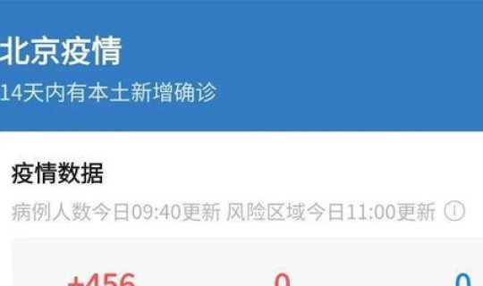 北京新增疫情消息，新型疫情