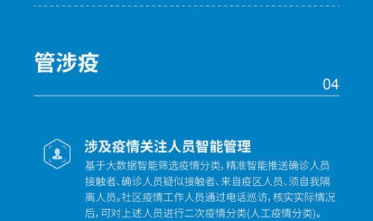 山东疫情数据报告查询 山东省疫情防控平台登录入口