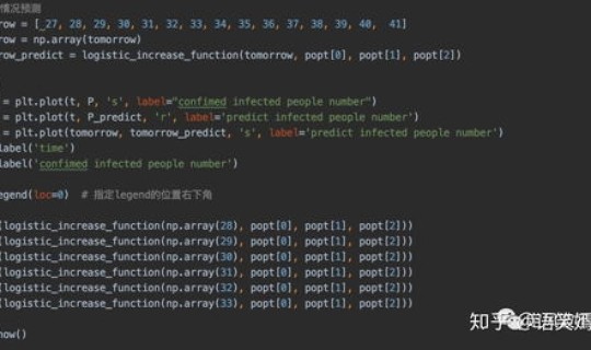 武汉最终感染人数，武汉吧