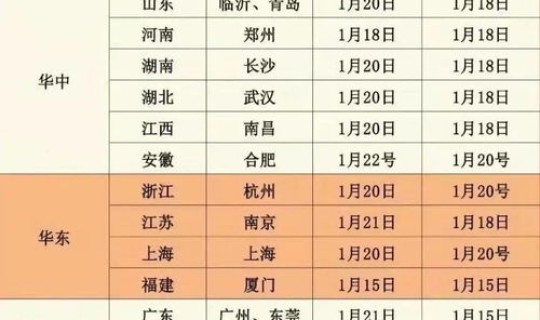 2025年全国物流停运表(今年物流什么时候停运？)