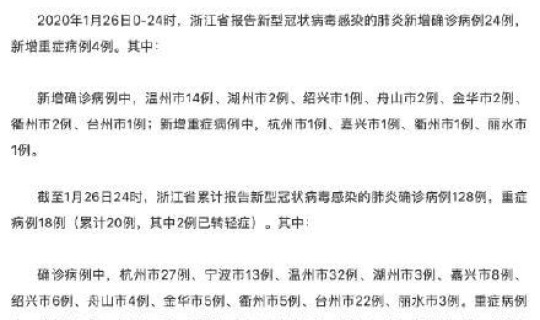 浙江新增确诊13例病例分布(浙江省病毒感染一共有多少例)