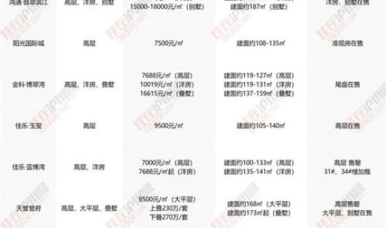 常州最新疫情最新消息实时更新？疫情实时数据