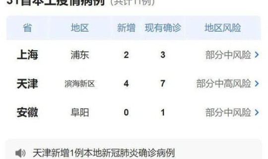 西安疫情最新动态今天新增(西安最近的传染病毒) 西安疫情最新动态今天新增(西安最近的传染病毒)