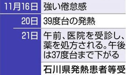 辽宁发现新冠阳性患者了吗 辽宁新增本土确诊详情