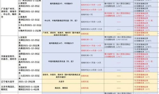 桂林疫情最新消息今天新增(桂林疫情)