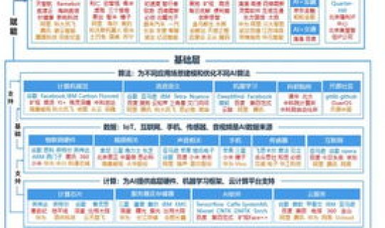 北京尚有4个高风险地区 属于高风险区域的有哪些