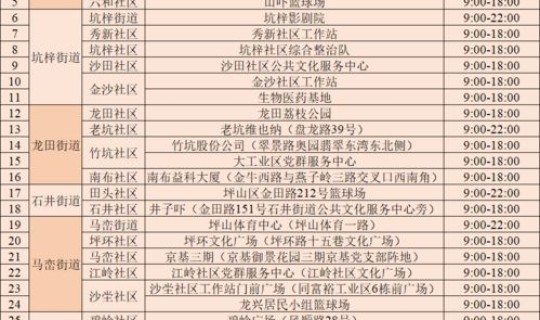 目前核酸检测收费吗最新消息(核酸检测一次多少元？)