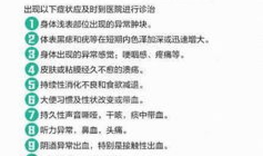 中国新增死亡病历数据？中国新发癌症数据