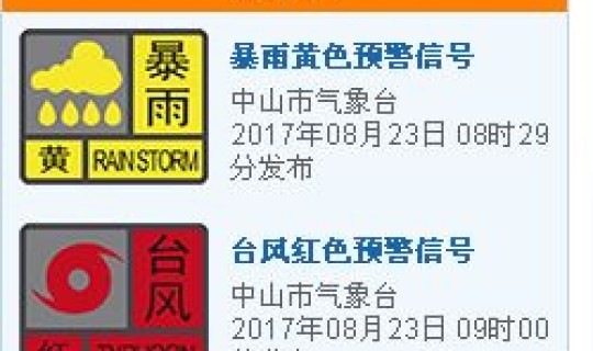 今天是台风什么预警？台风黑色预警信号