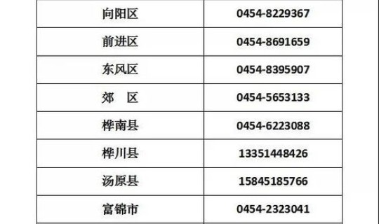 黑龙江疫情进出管理 黑龙江疾病预防控制中心