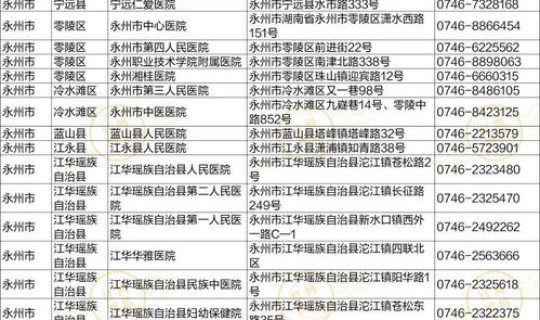 10人混检核酸查不到结果？10人混检核酸有纸质报告吗
