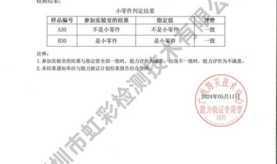 朝阳区核酸检测多久出结果(进朝阳区需要核酸证明吗朝阳区出京需要核酸检测证明吗)