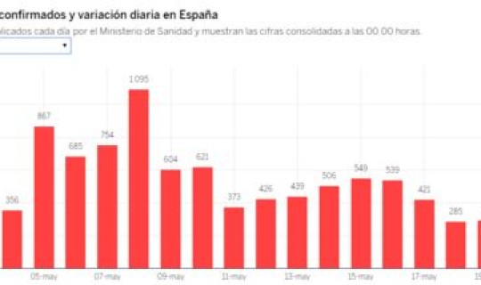 新疆疫情什么时候解封的最新消息(新疆疫情将会在一个月后解封)