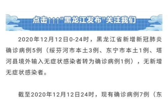 新疆吐鲁番新增3例本土无症状 新疆累计无症状感染者有多少例 新疆吐鲁番新增3例本土无症状 新疆累计无症状感染者有多少例