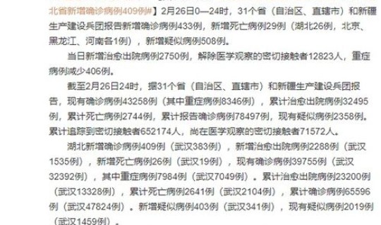 湖北咋日新增病例 背后有哪3大原因